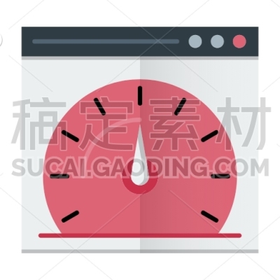 website performance
