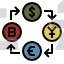 Exchange Currency