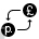 Currency
