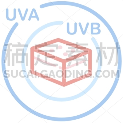 Uv Protection