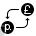 Currency