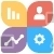 SWOT Analysis