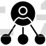 User Network