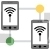 Mobile and Wireless Networking