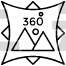 360 Degree Image
