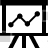 Easel