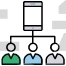 Mobile Social Network