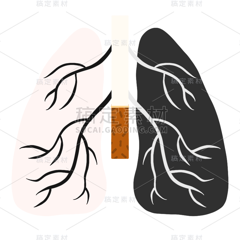 卡通风肺部医疗元素贴纸5