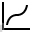 Curve