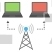 Wifi Connection