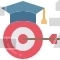 Teaching Targets