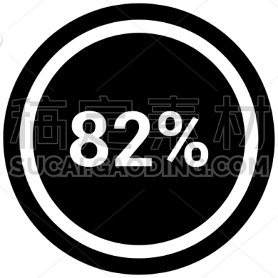 Pie Chart
