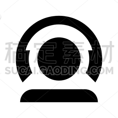 Call