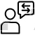Communication
