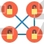 Secure Computer