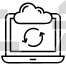 Cloud Syncing