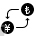Currency