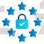 gdpr