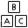Abc