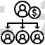 Beneficiary