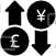 Currency Exchange