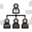 Organizational Structure
