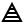 pyramid chart