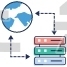 Global Database