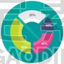 Percentage Graph