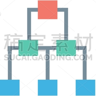 Hierarchical