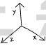 axis