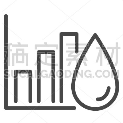 Oil Price