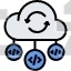 cloud
