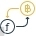 Currency
