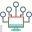 Computer, Network, Source, Node, Slave, Master, Connection