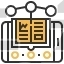 E-learning