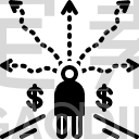 Business Decision