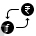 Currency