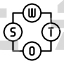 Swot matrix
