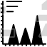 Frequency Polygon