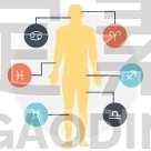 Medical Astrology