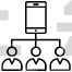 Mobile Social Network