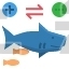 commensalism