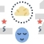 Acumen