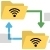 Wireless Data