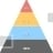 Marketing Pyramid