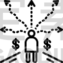 Business Decision