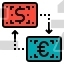 Currency Exchange