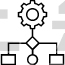 Workflow Process
