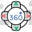 360 Degree